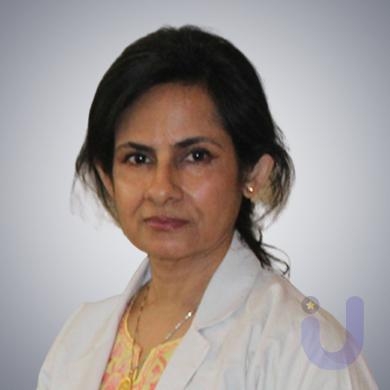 Reviews of Dr. Neetu Sharma - Best Opthalmologist in India