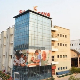 Reviews of Sarvodaya Hospital in Faridabad, India